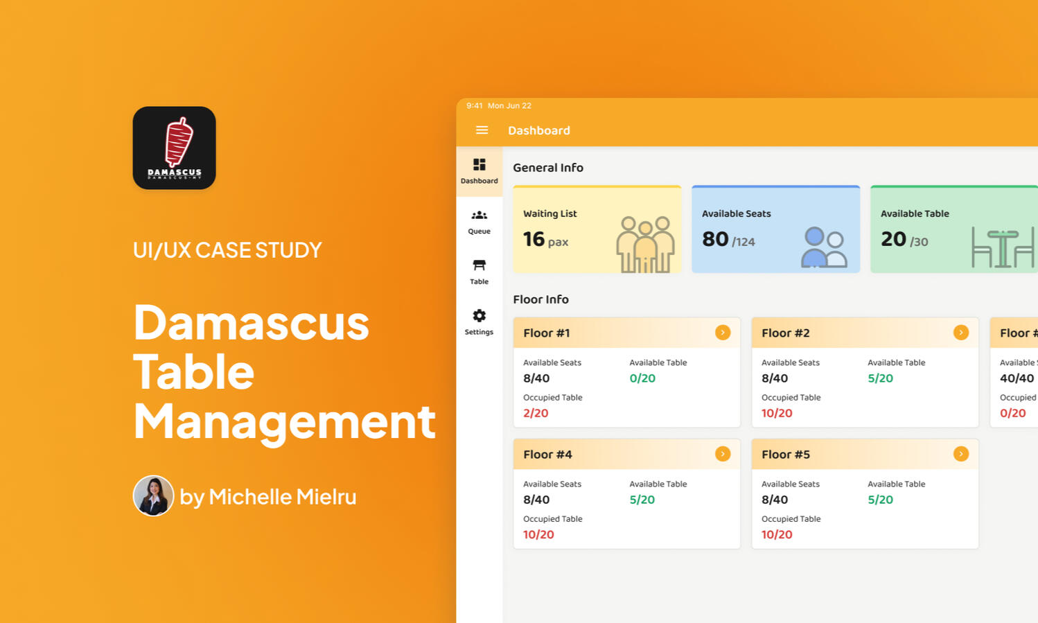 iPad tool for internal restaurant operations — queue management, table assignment, and guest seating across multiple floors.